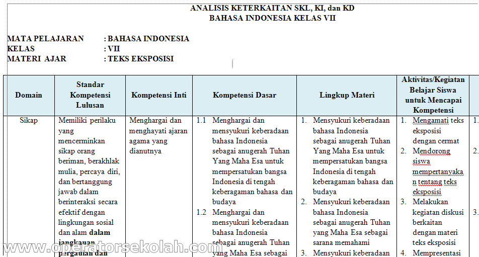 Program Tahunan Smp Kelas 8 Kurikulum 2013 Bahasa Indonesia